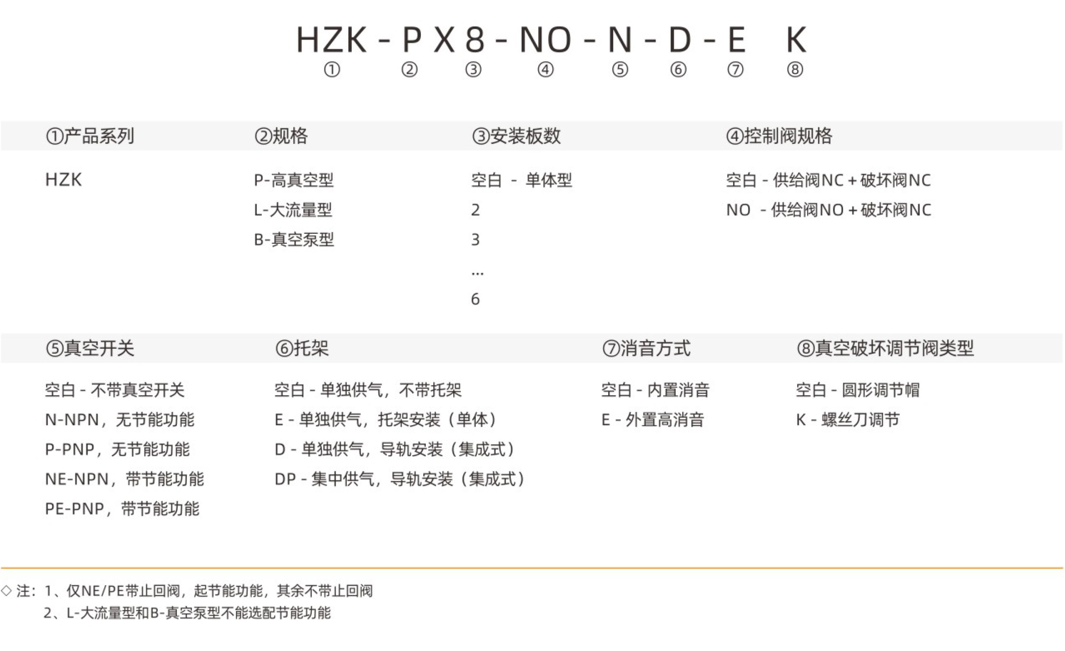 HZK2-规格型号.jpg
