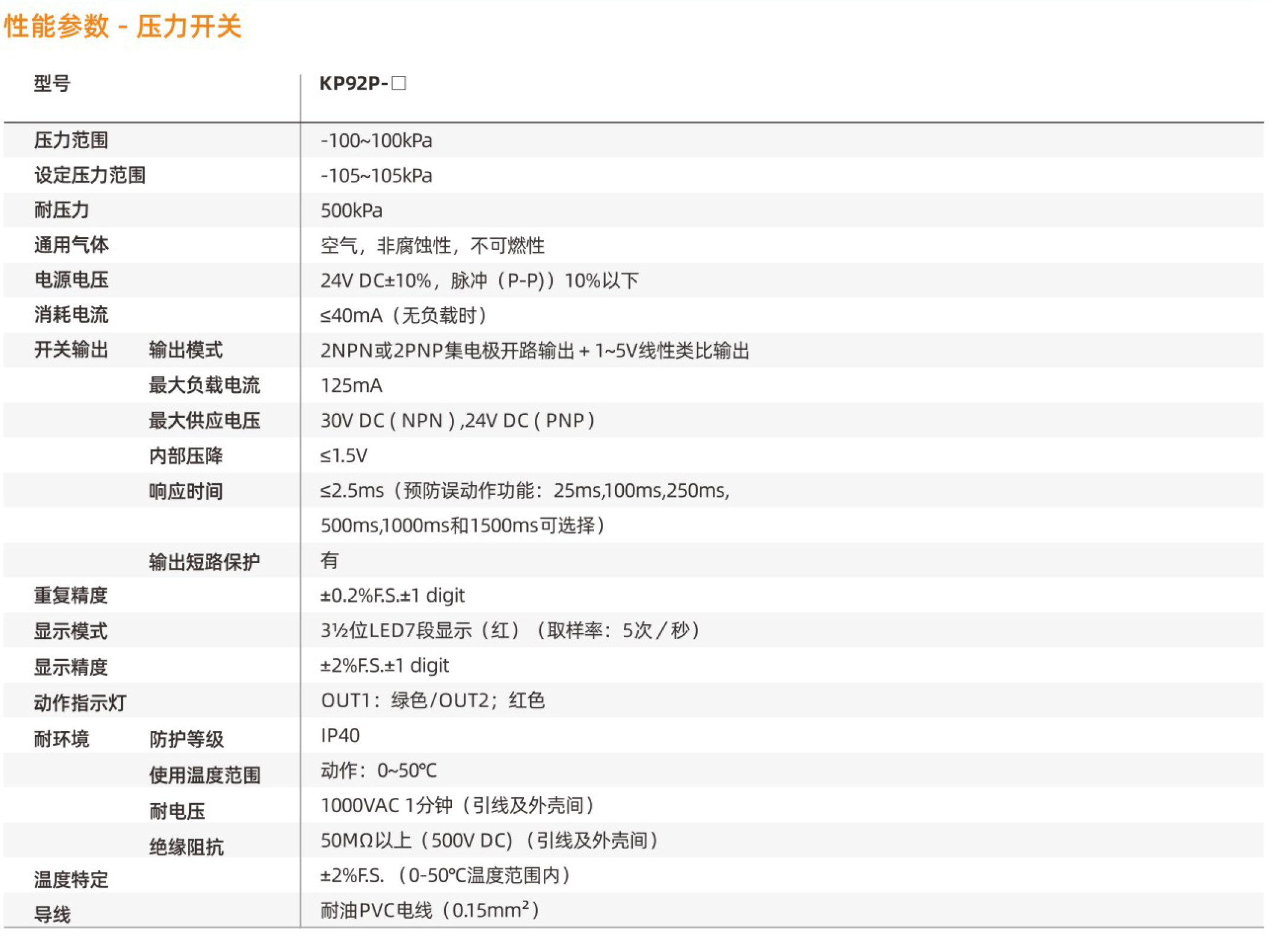 HZK4-性能参数2.jpg