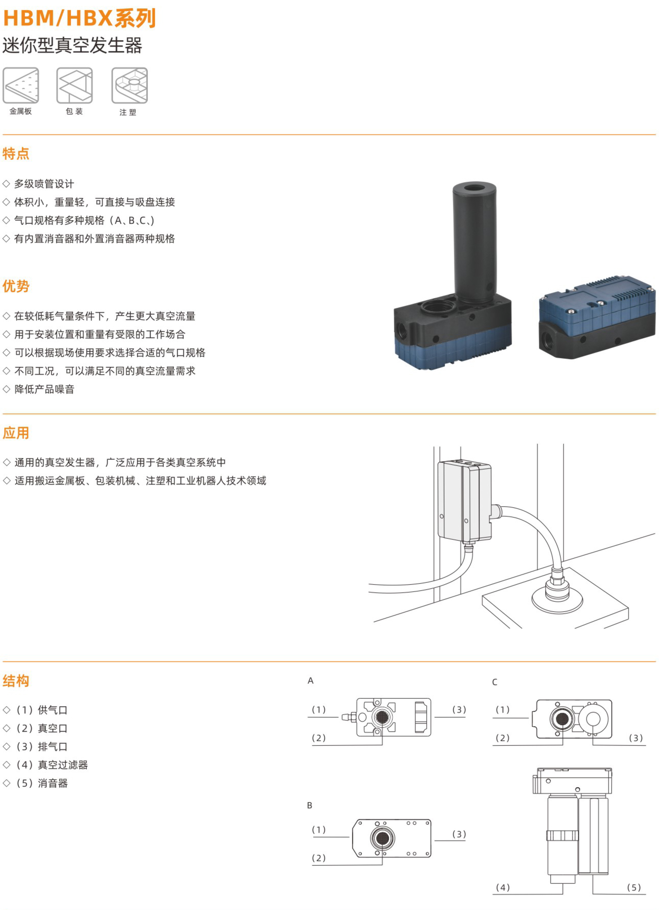 HBM:HBX-概述.jpg