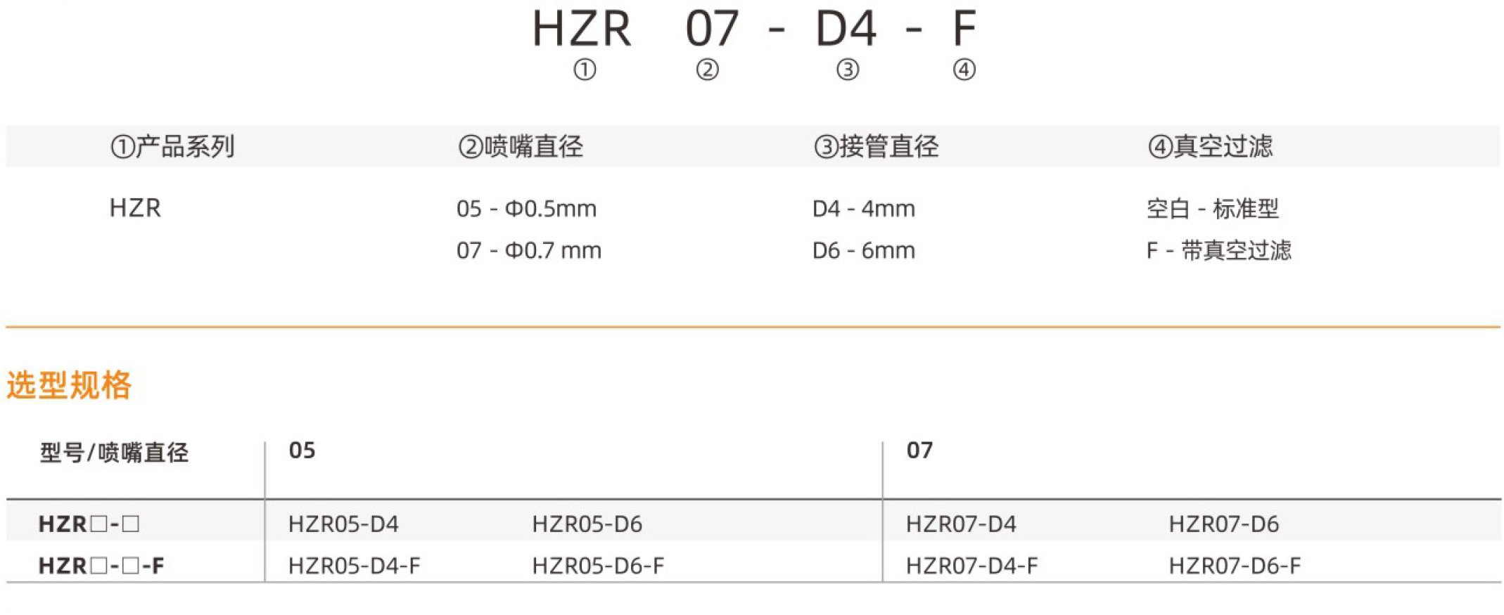 HZR-型号.jpg