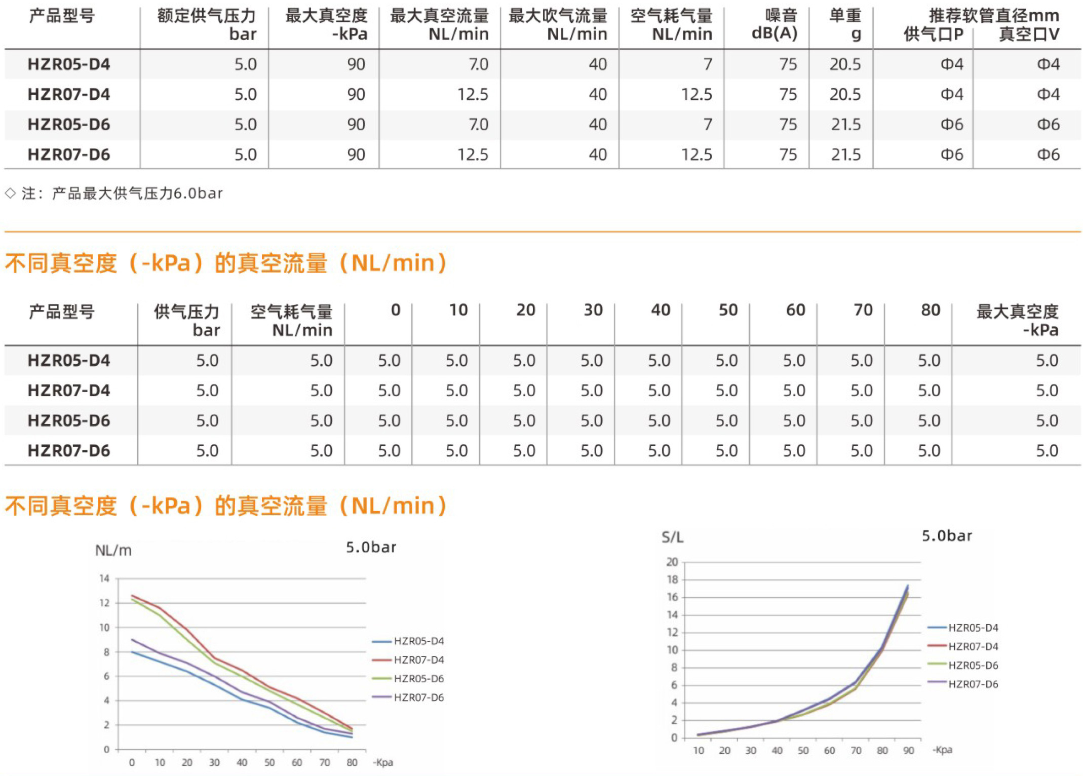 HZR-参数.jpg