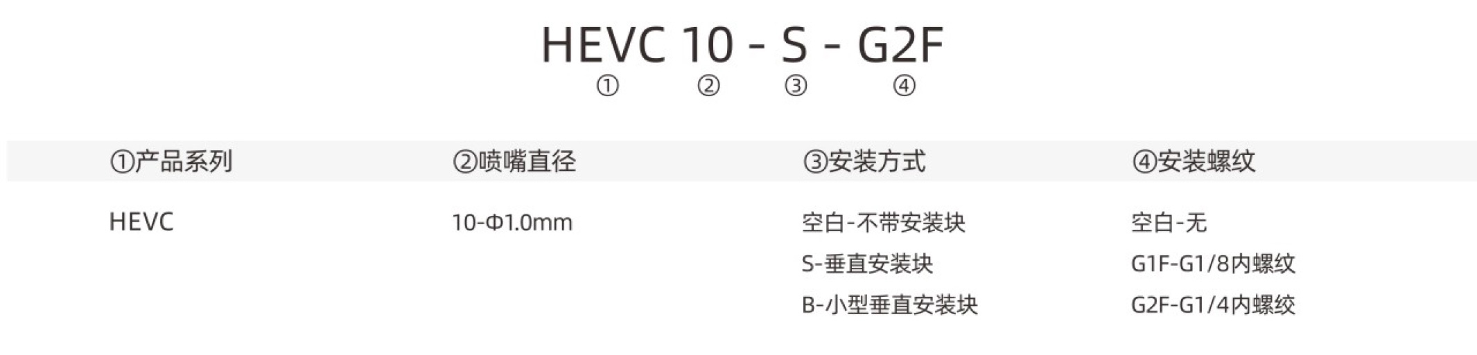 HEVC2_型号.jpg
