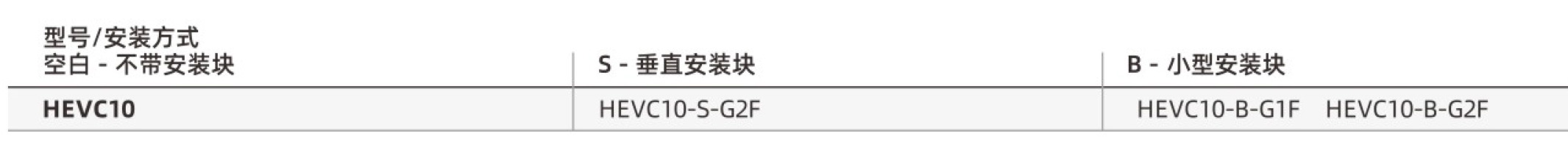 HEVC2_参数.jpg