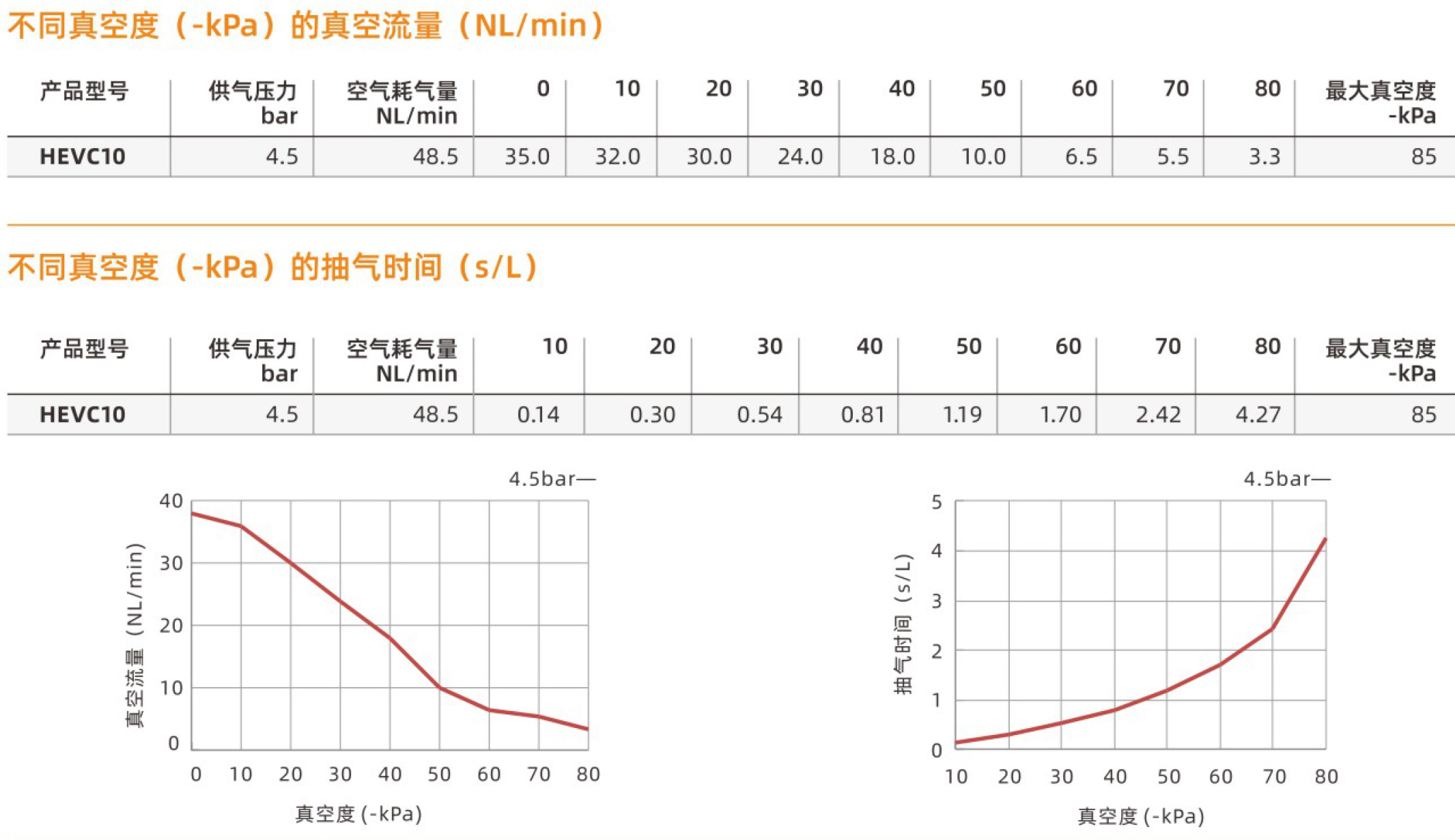 HEVC2_参数2.jpg
