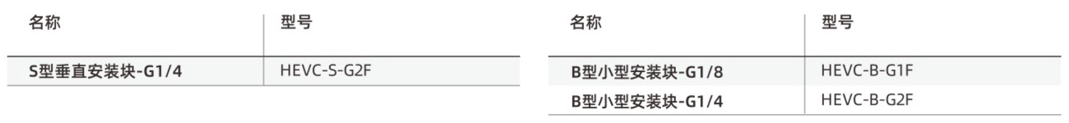HEVC3_配件选型.jpg