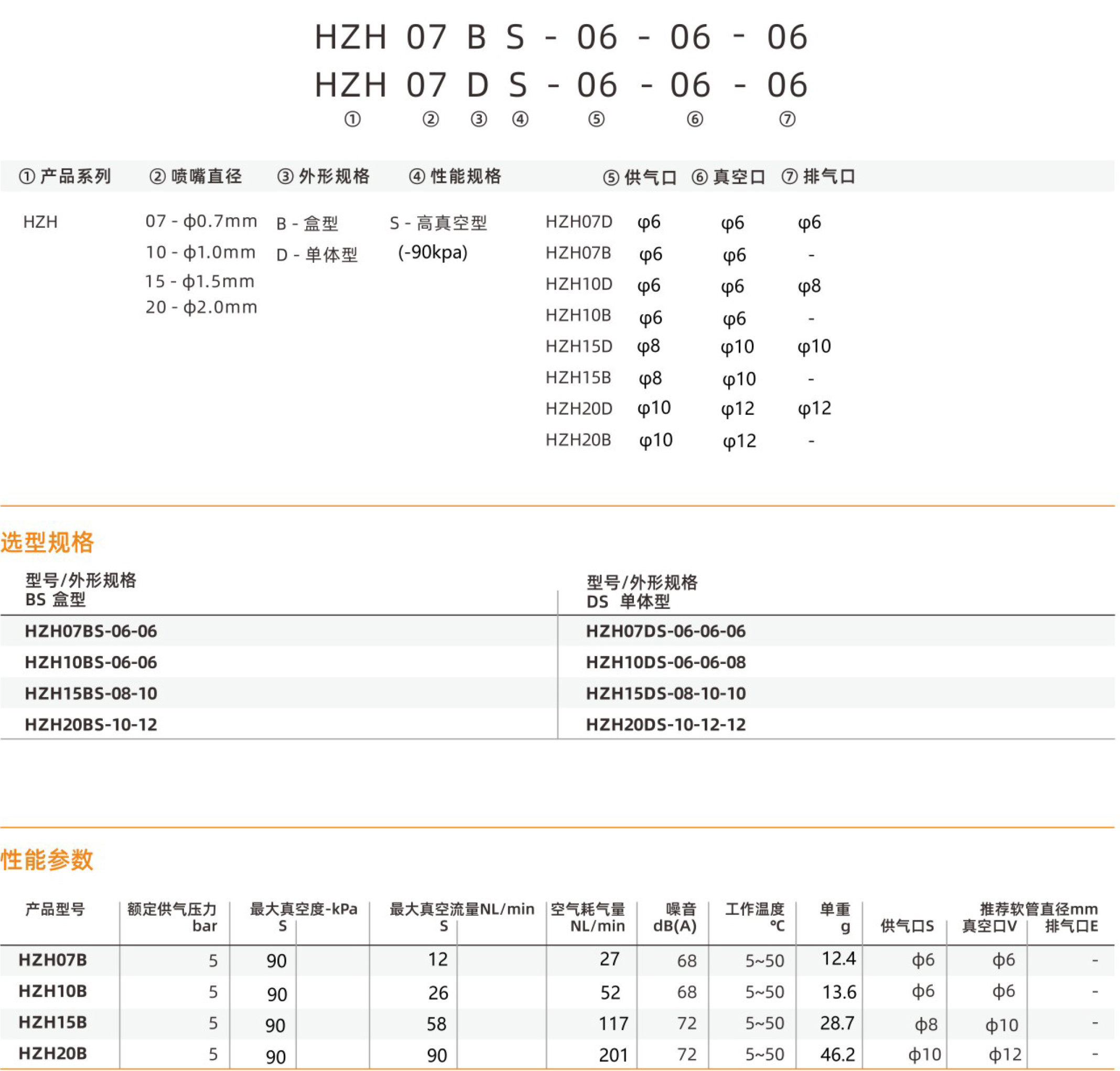 HZH-型号2.jpg