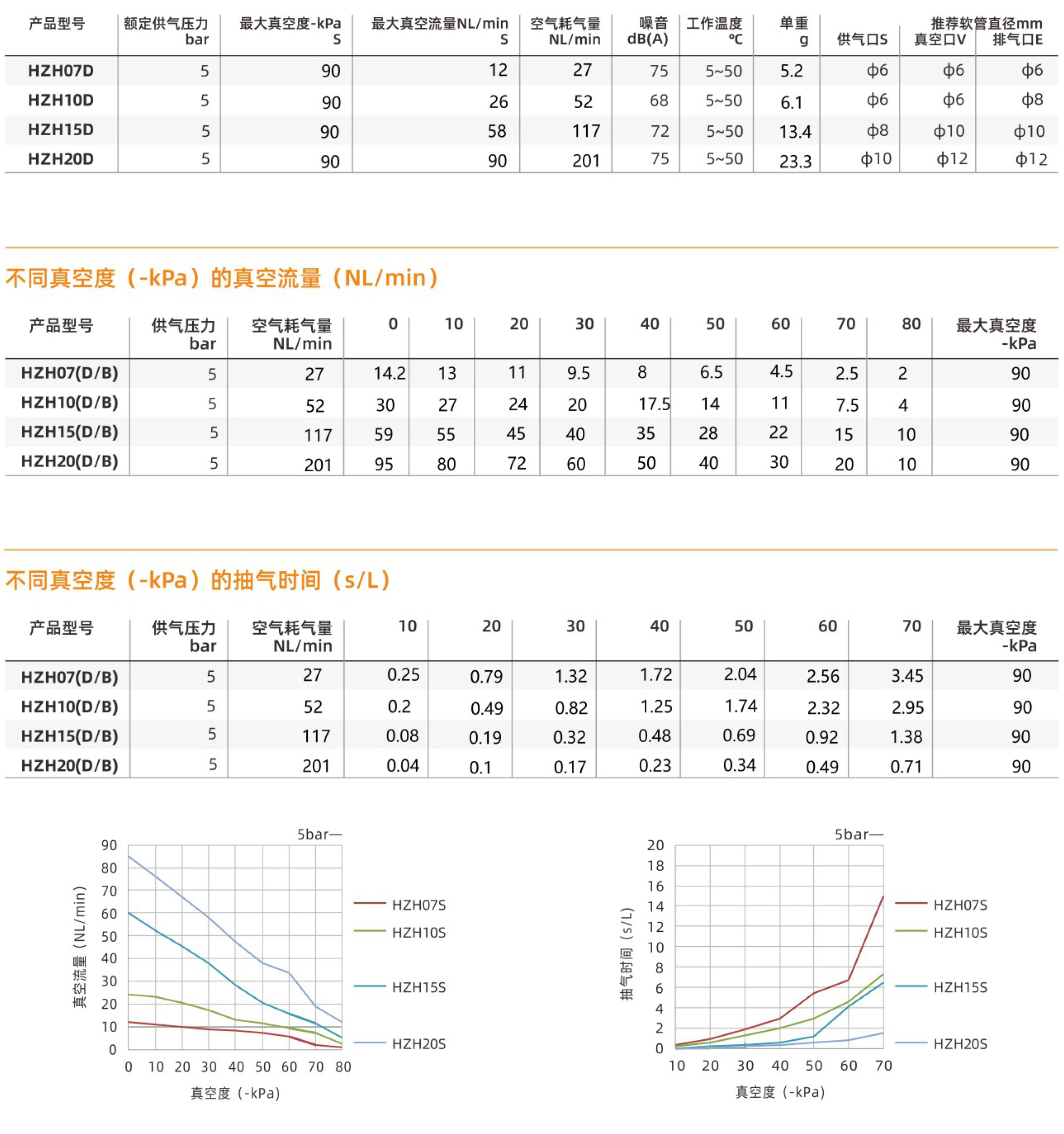 HZH-参数2.jpg