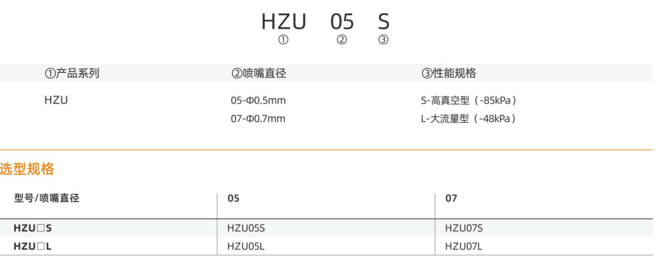 HZU-型号.jpg