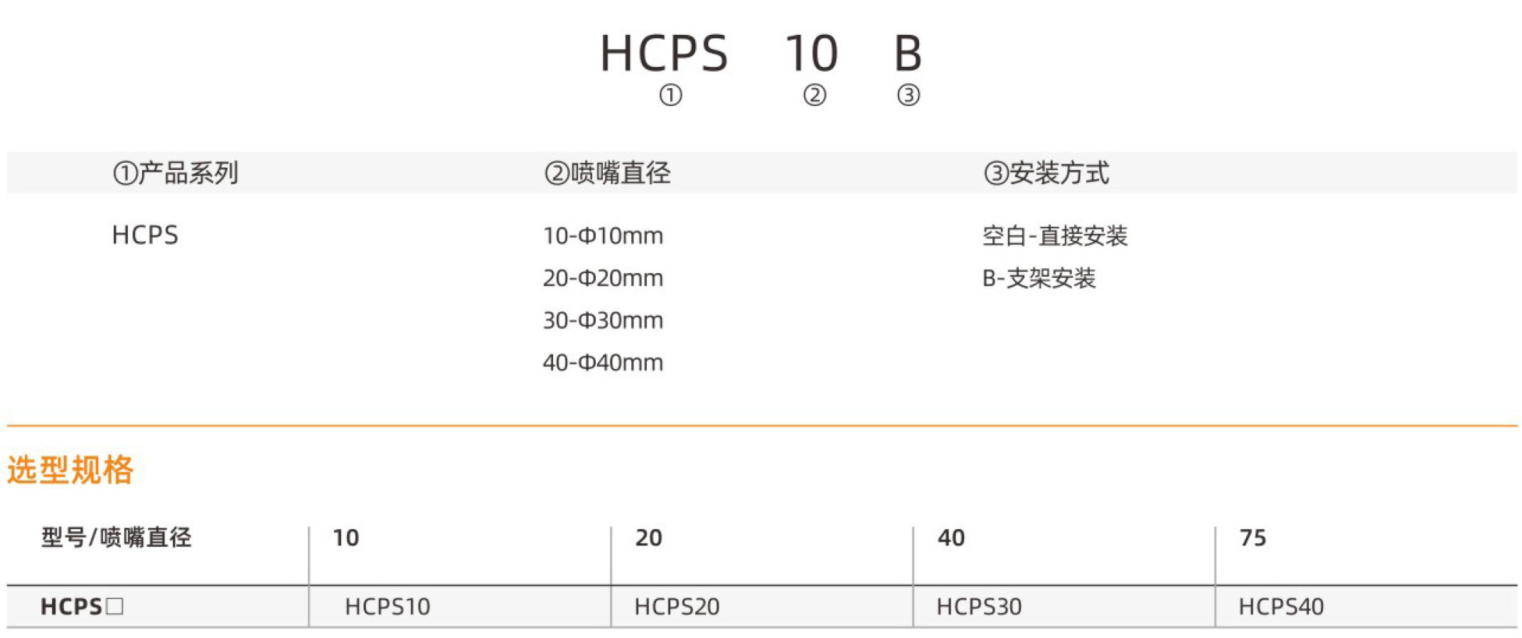 HCPS2_型号.jpg