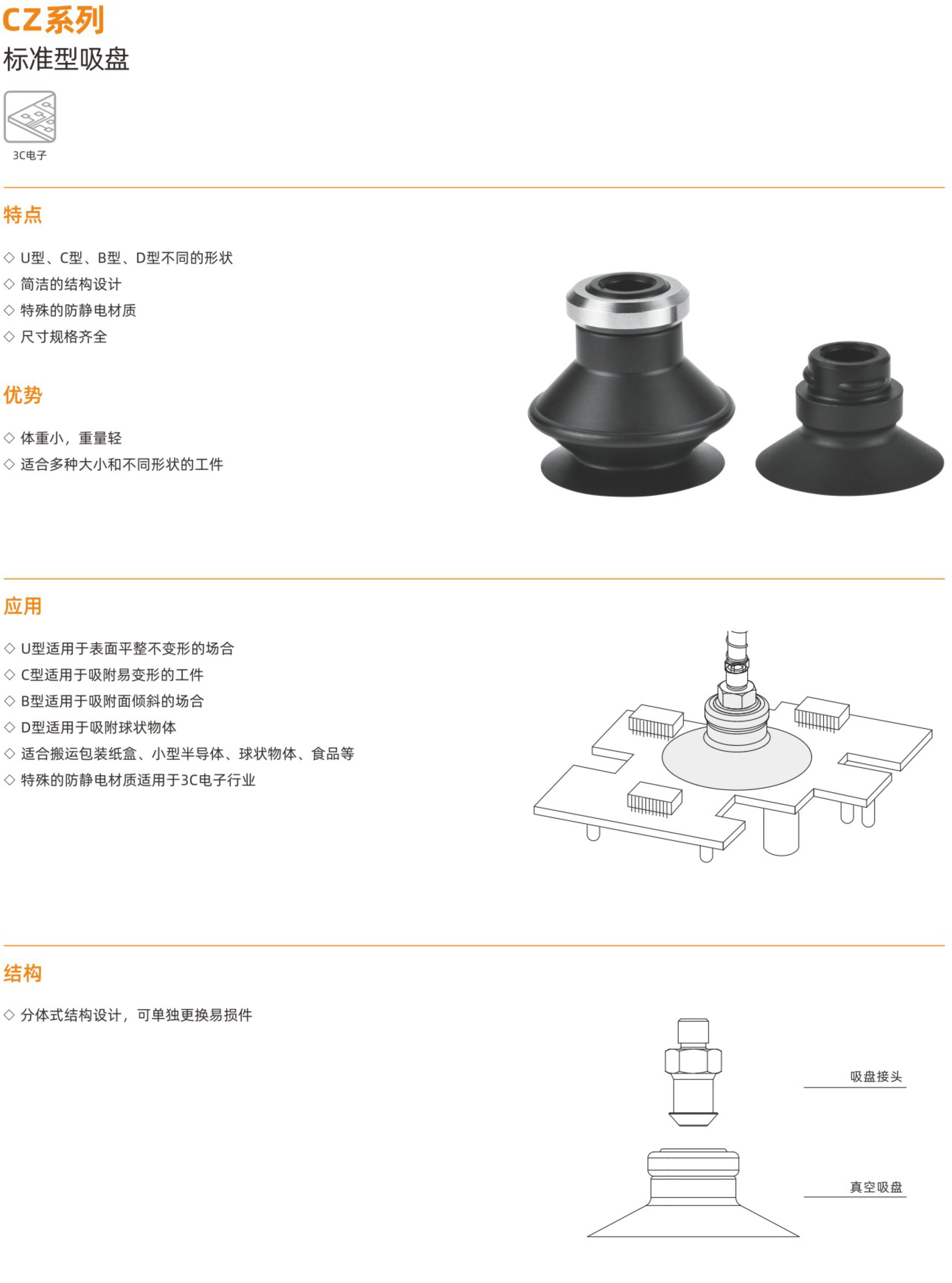 CZ-概述.jpg