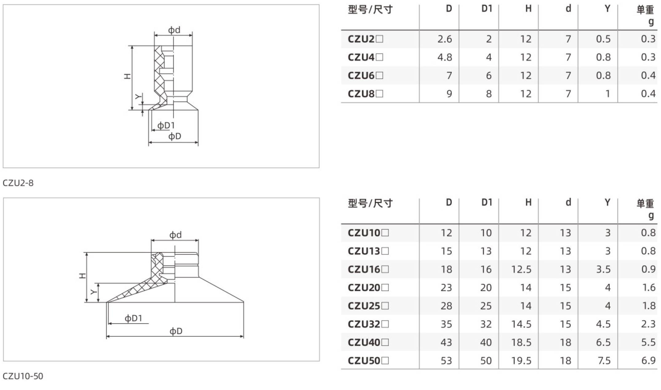 CZ-尺寸.jpg
