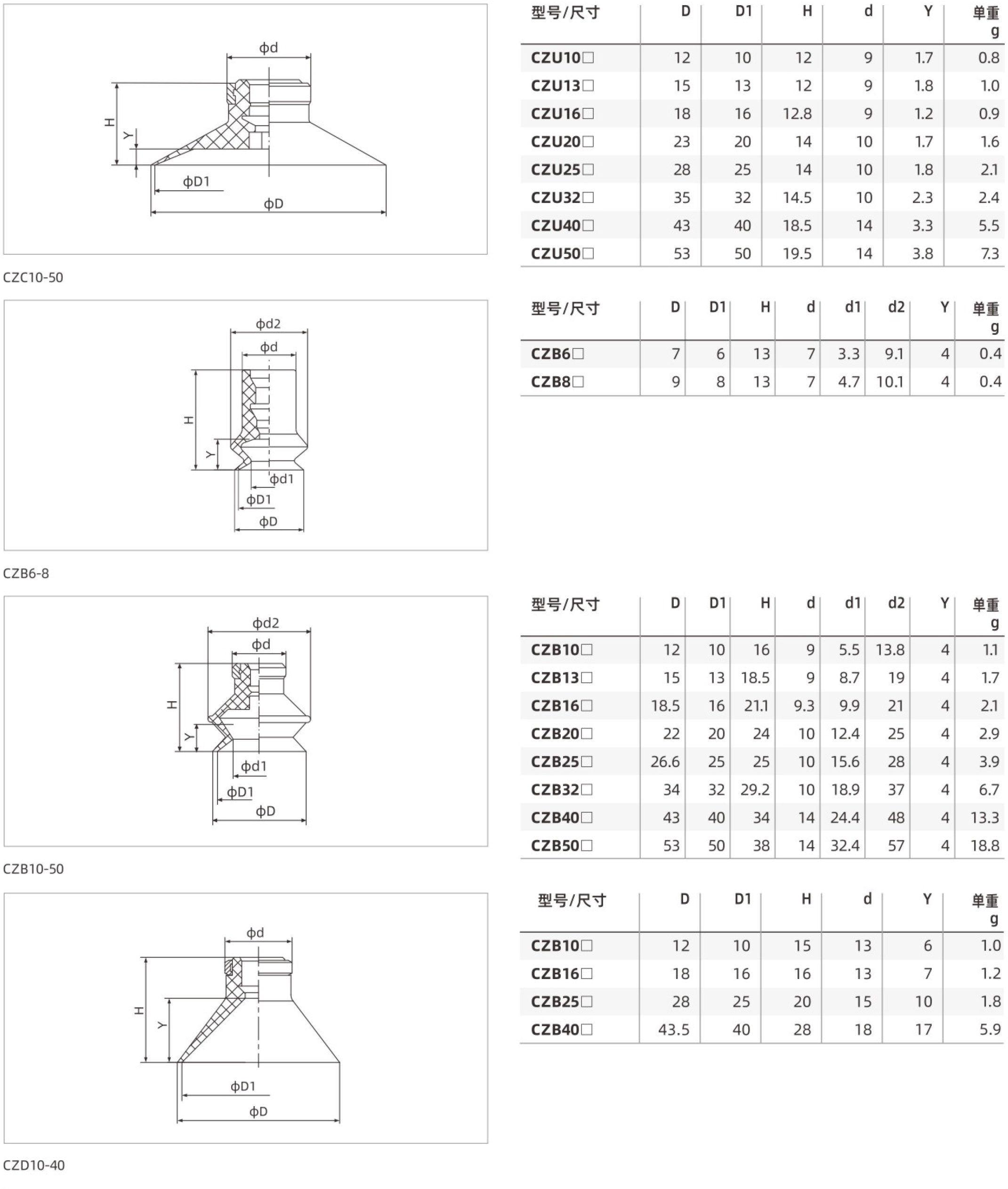 CZ-尺寸2.jpg