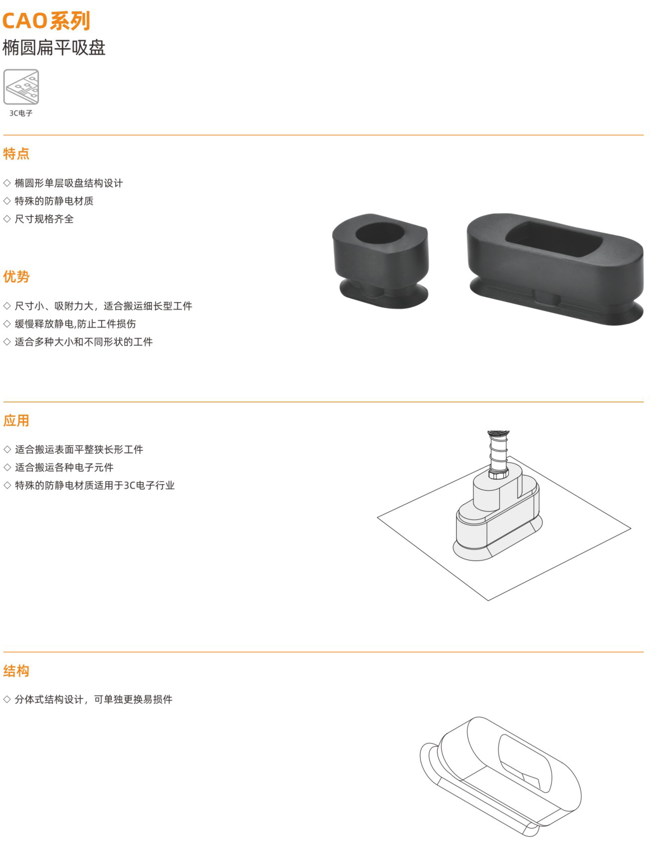 CAO-产品概述.jpg
