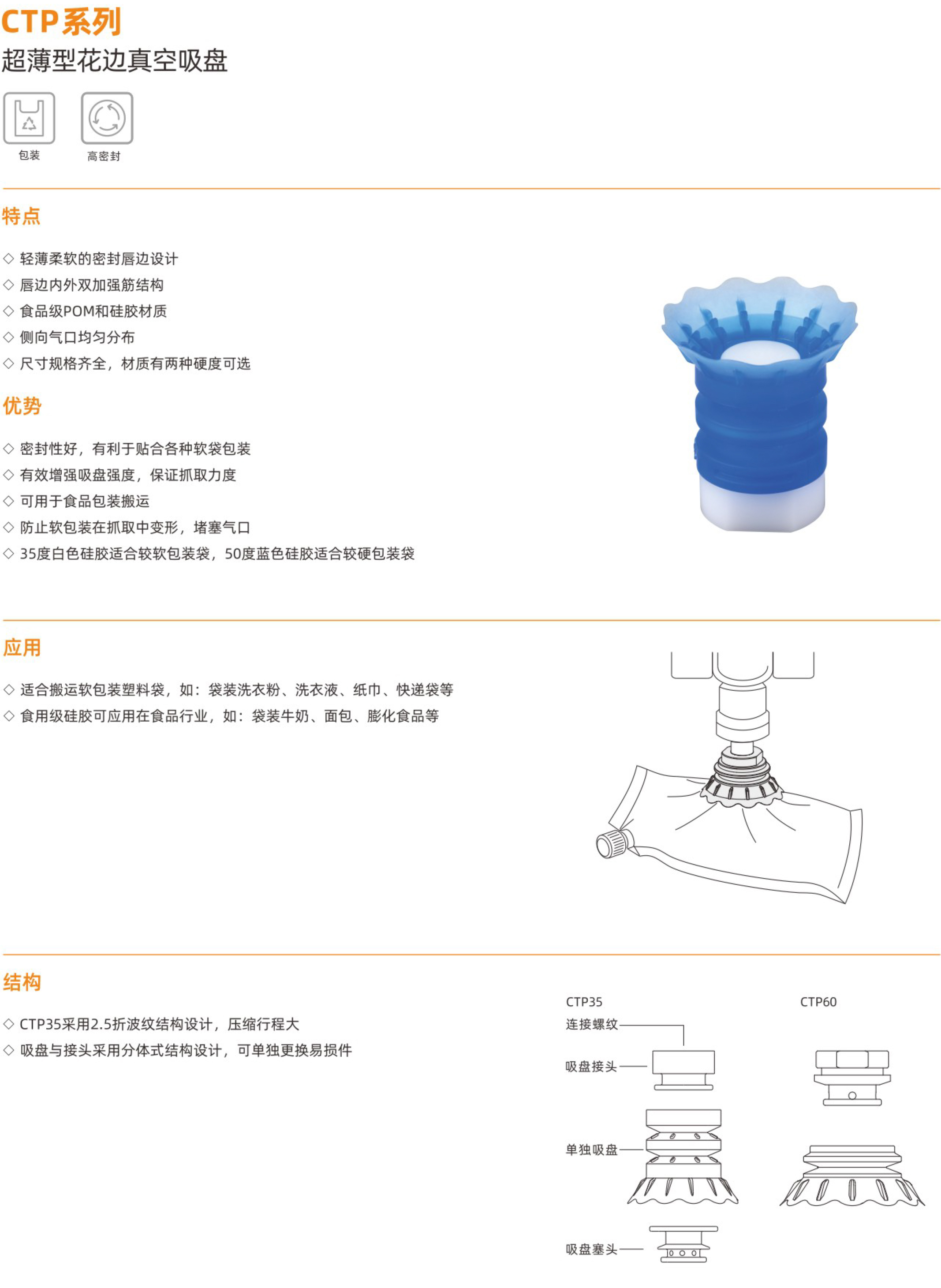 CTP-概述.jpg