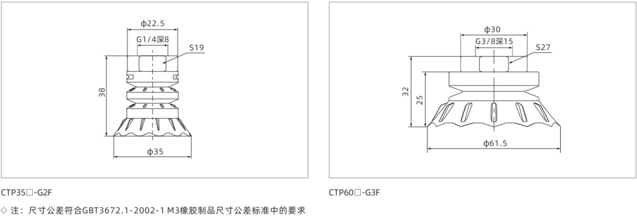 CTP2_参数.jpg