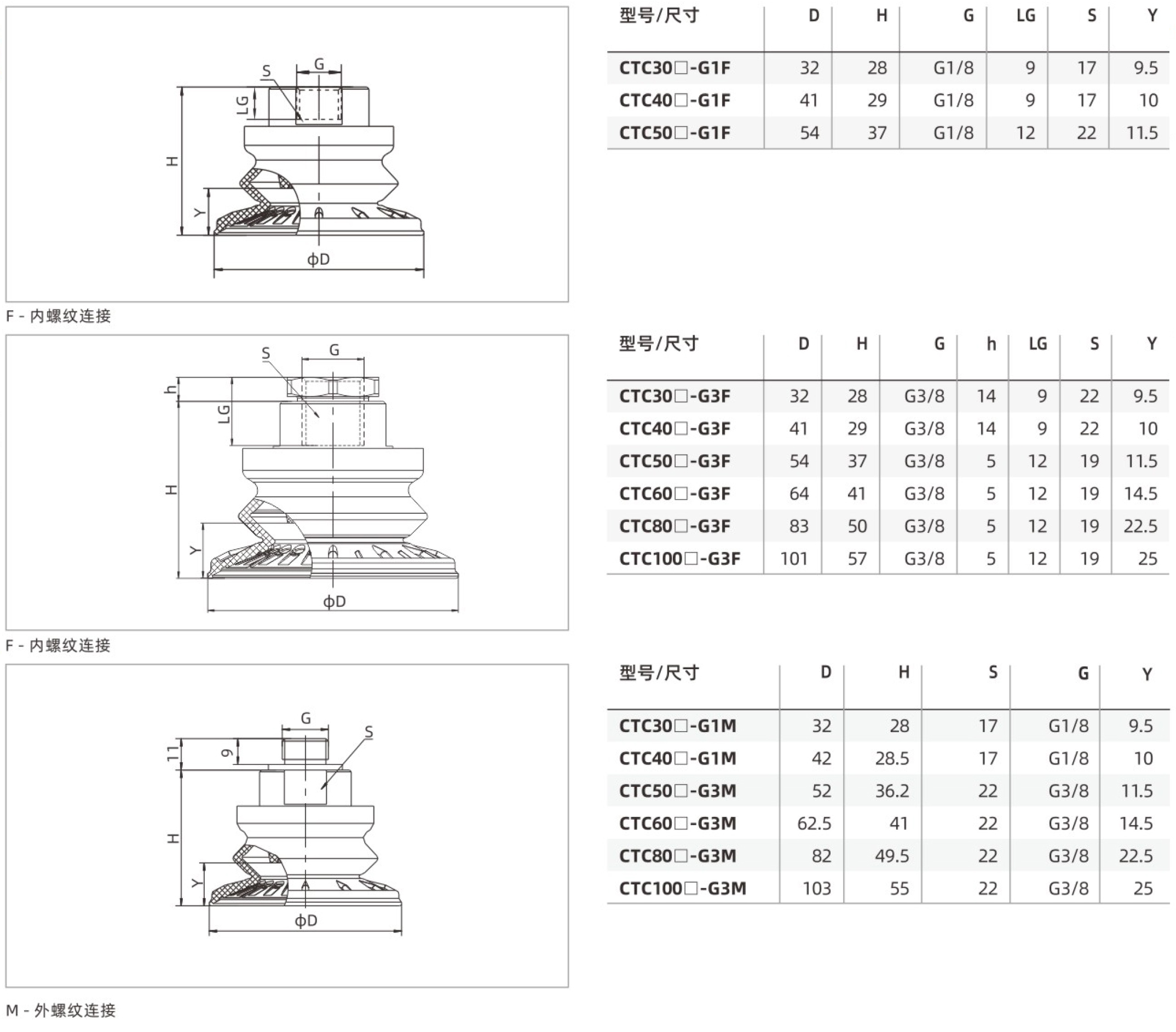 CTC-尺寸.jpg
