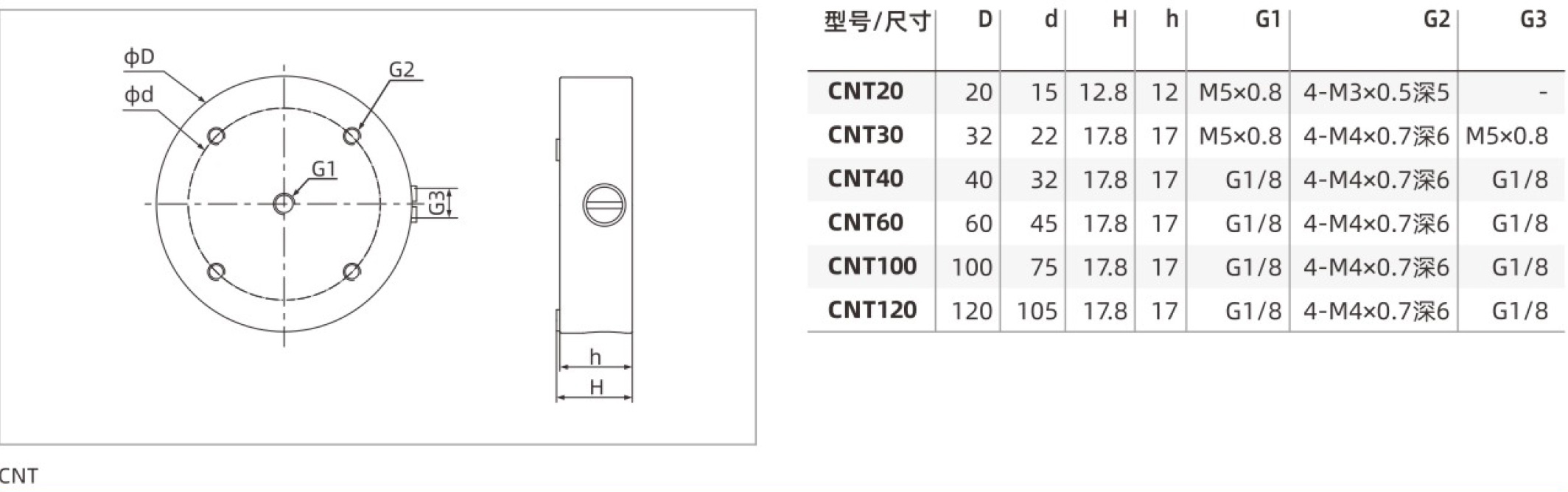 CNT-尺寸.jpg