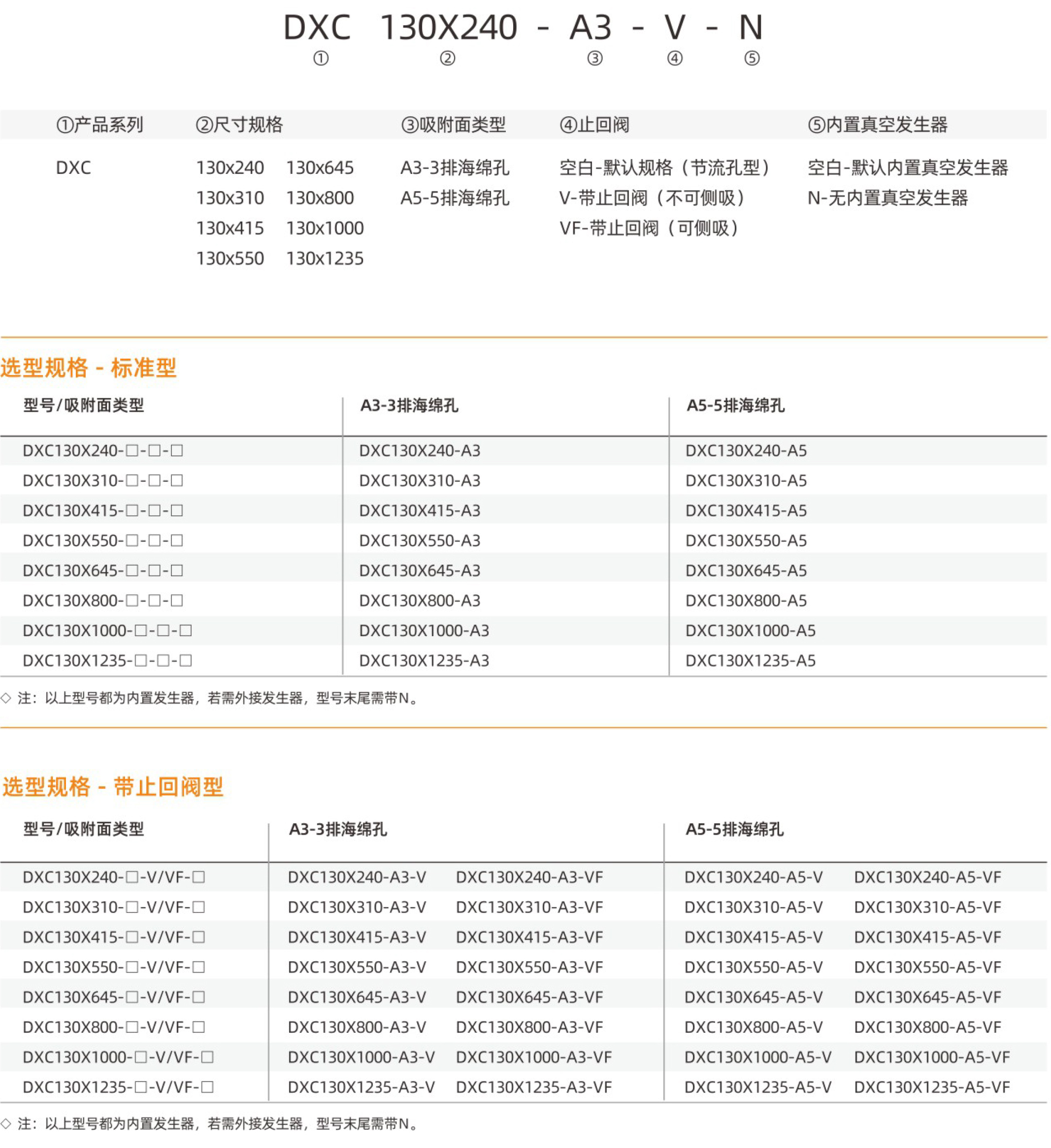 DXC-型号.jpg