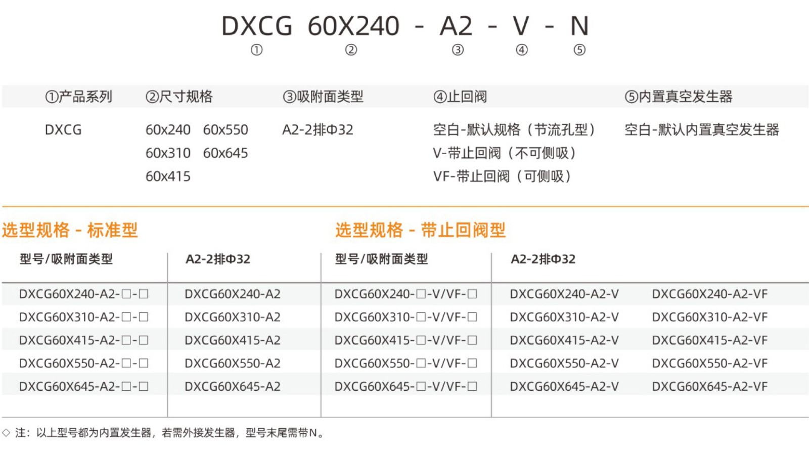 DXCG5-型号33.jpg
