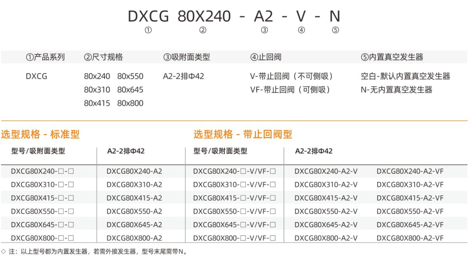 DXCG-型号22.jpg