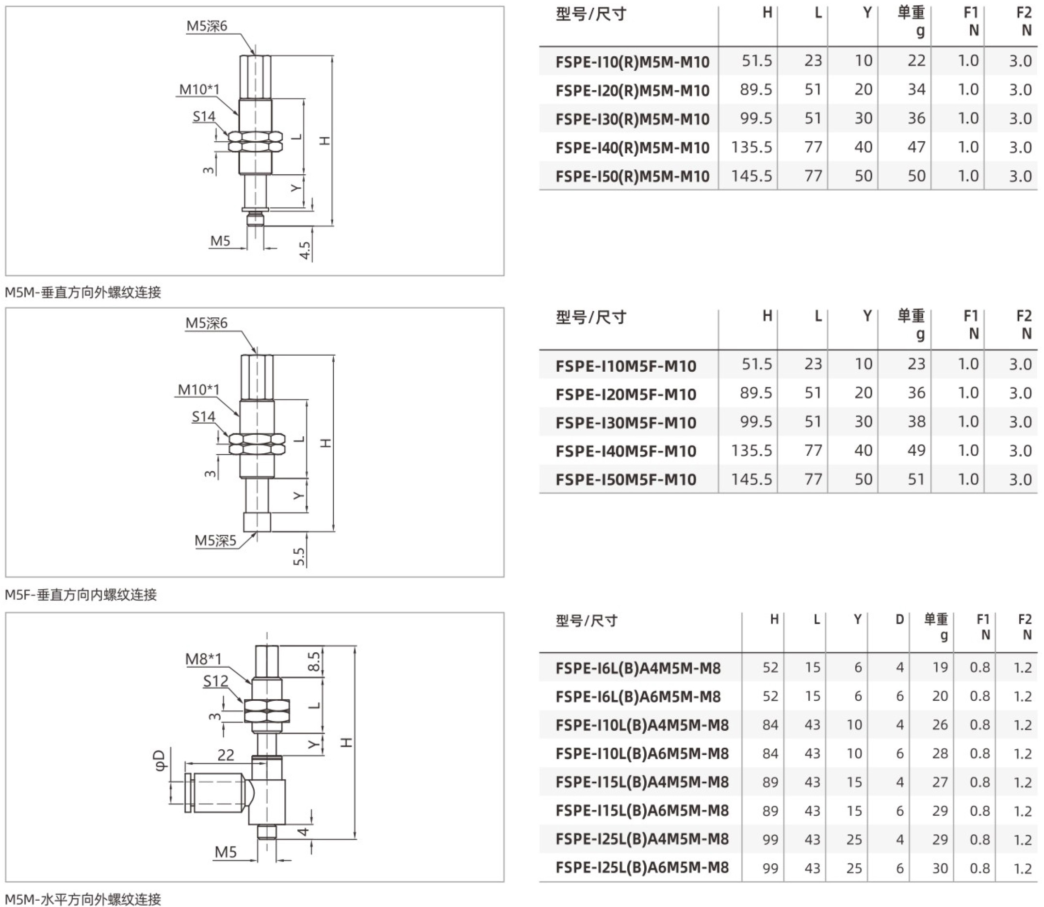 FSPE3_尺寸1.jpg