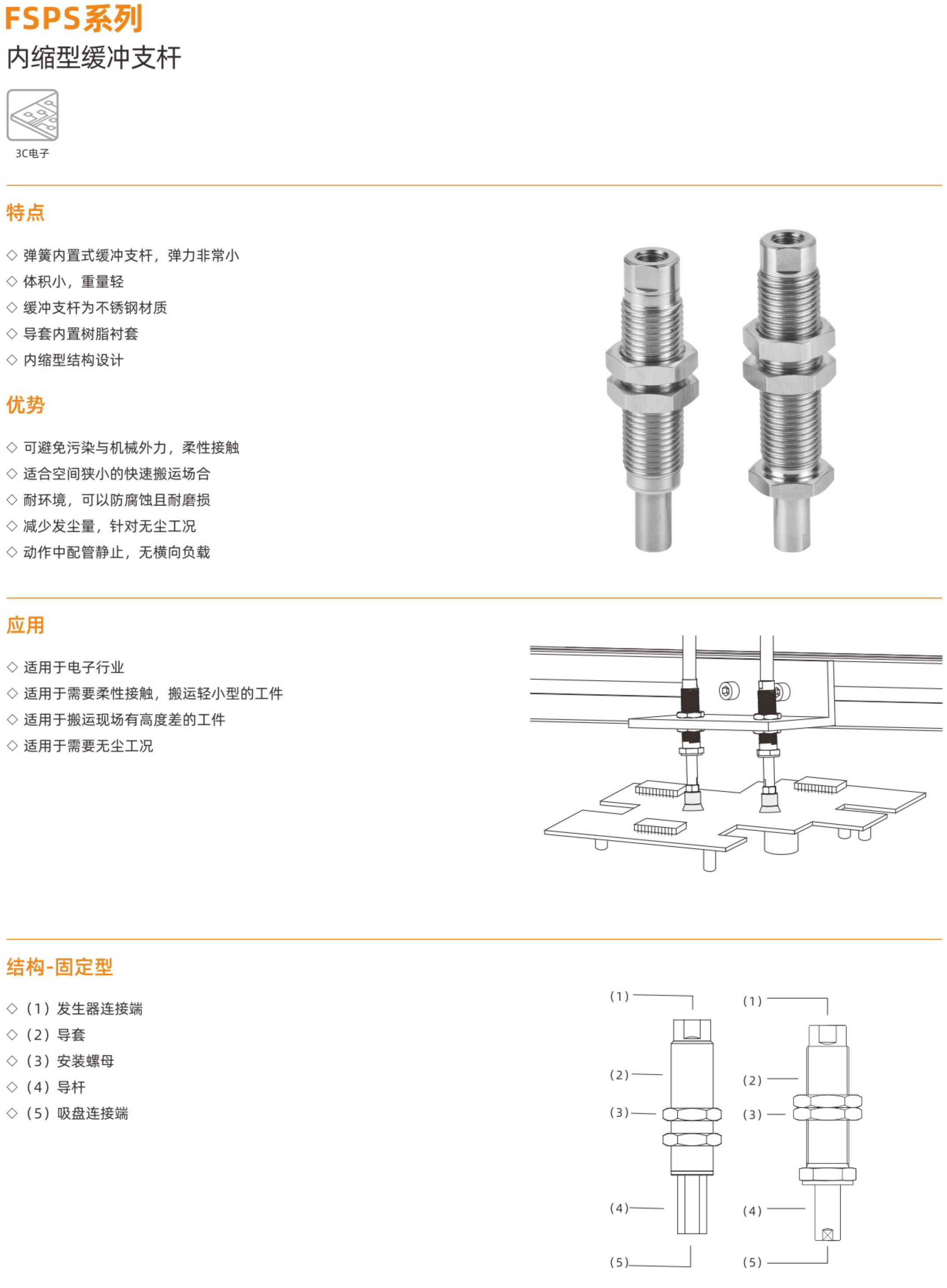 FSPS-概述.jpg