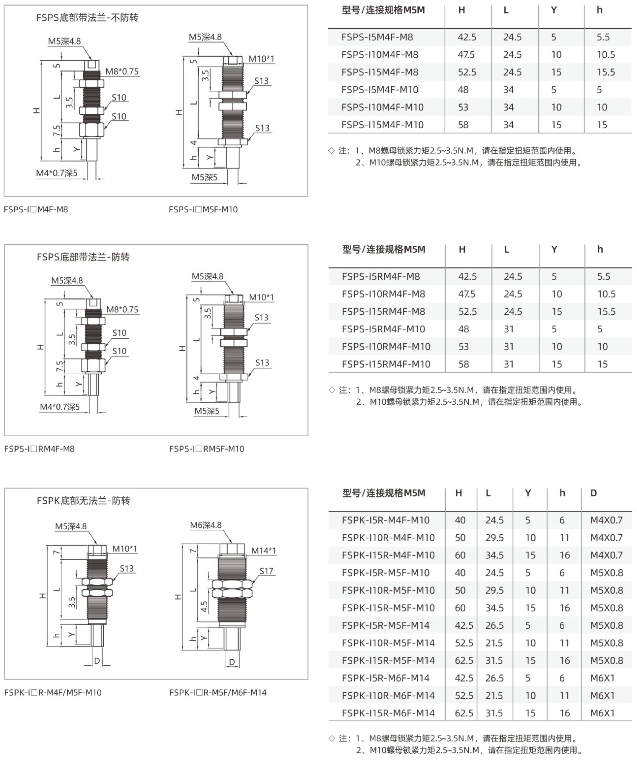 FSPS-尺寸.jpg