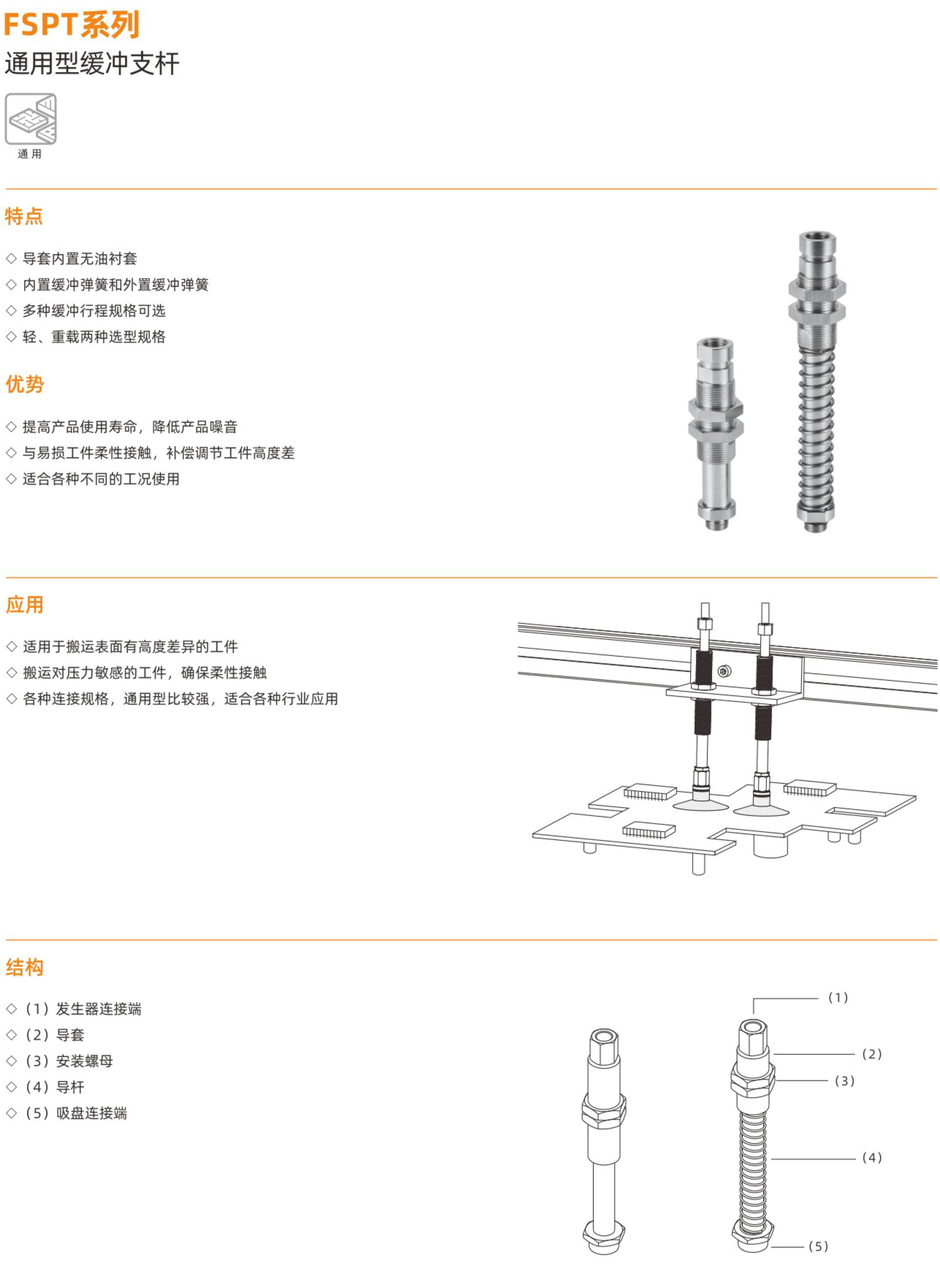 FSPT-概述.jpg