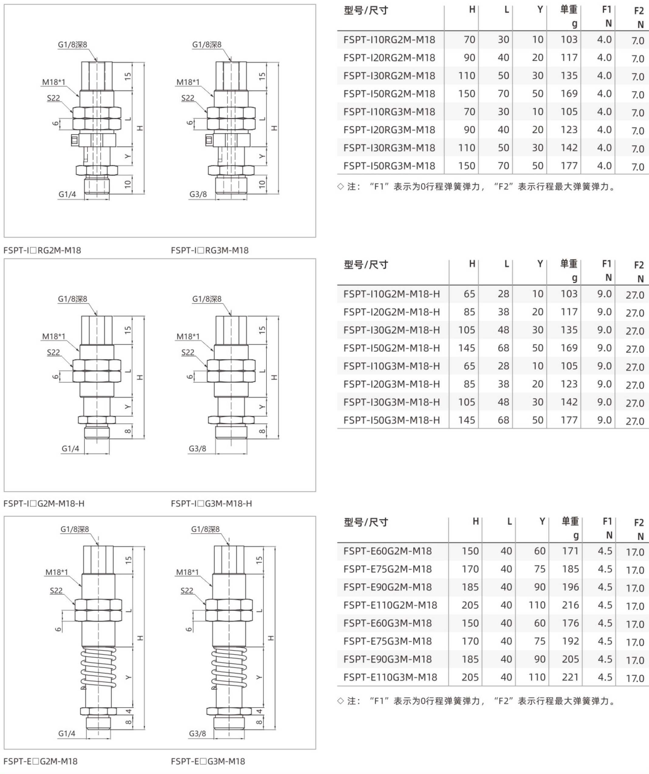 FSPT-尺寸2.jpg