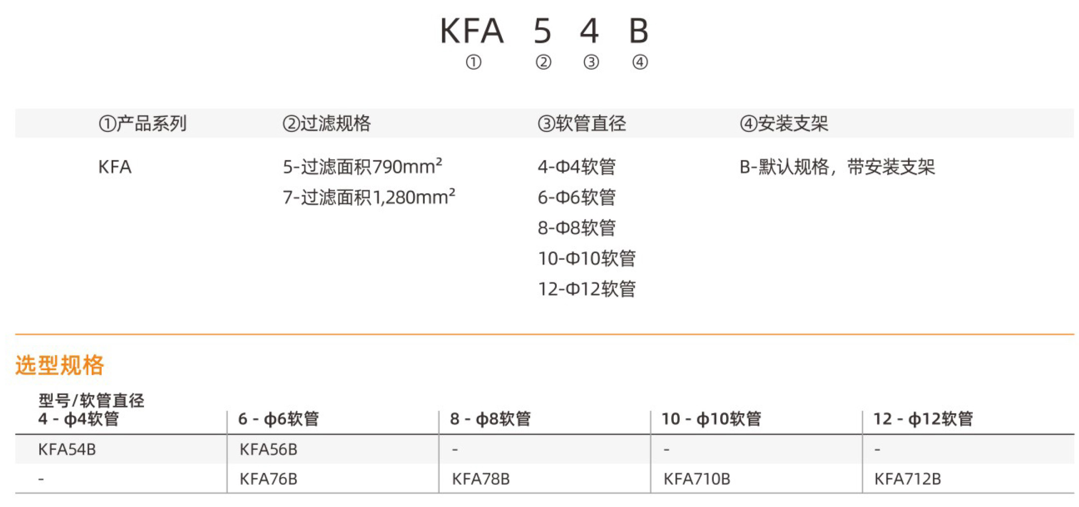 KFA-型号.jpg