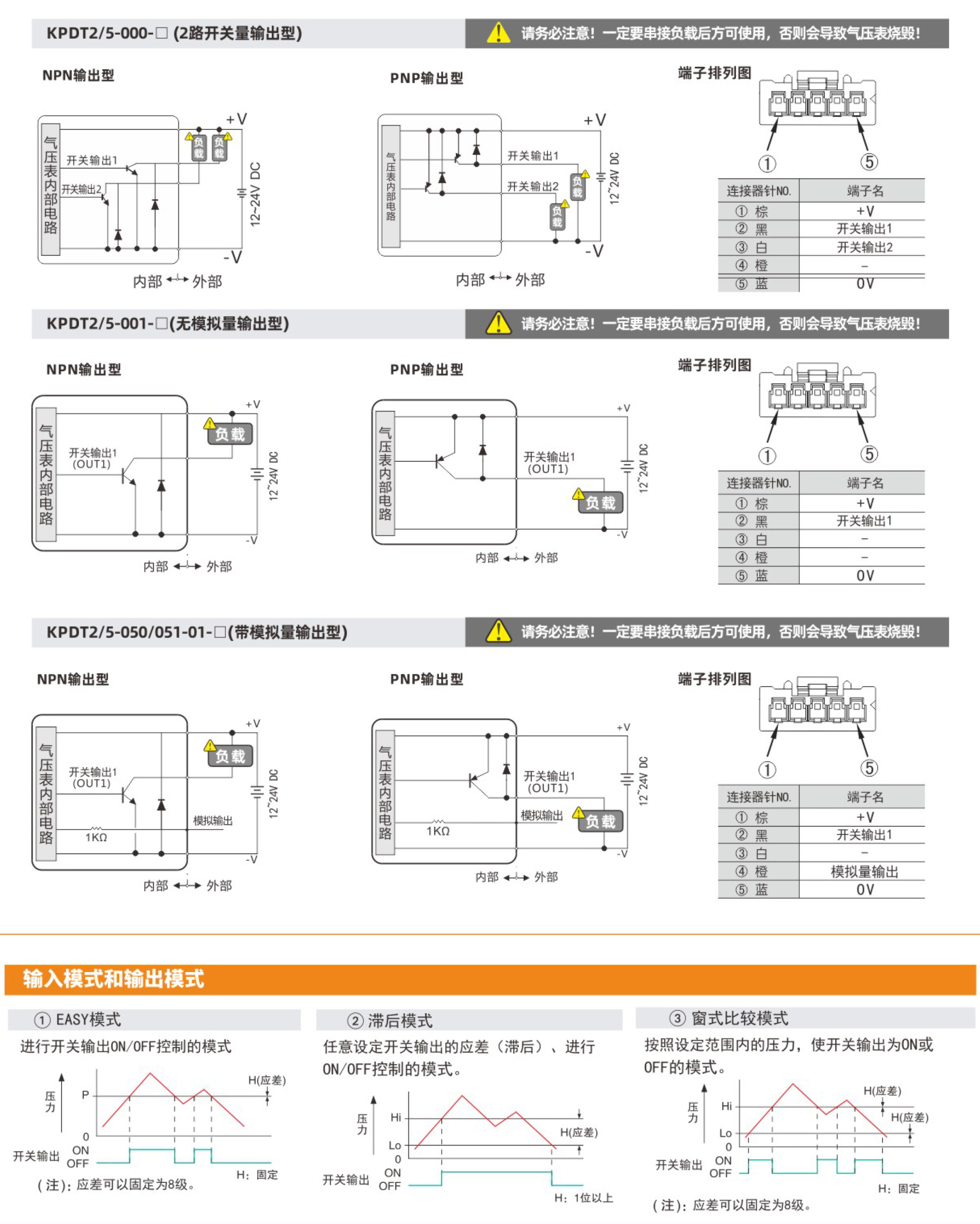KPDT-输出电路接线图.jpg
