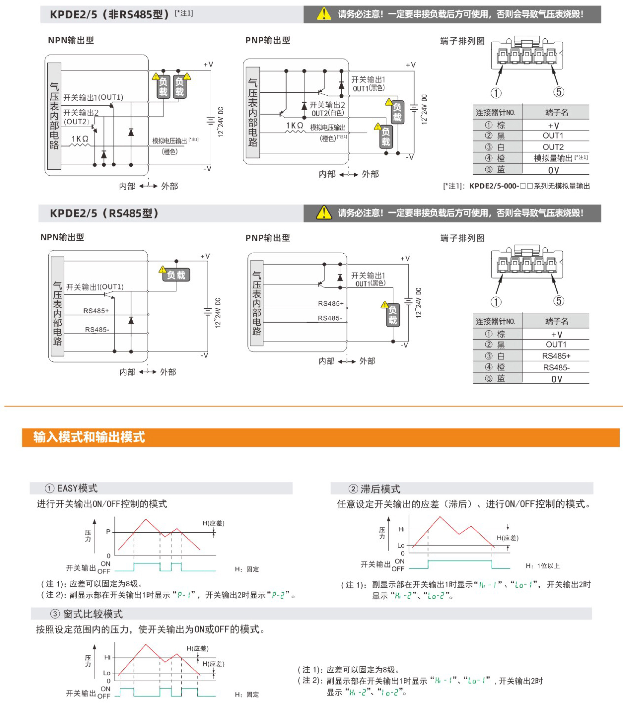 KPDE-输出电路图.jpg